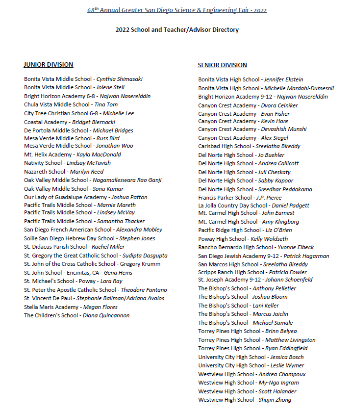 2022 School and Teacher Directory Listpic